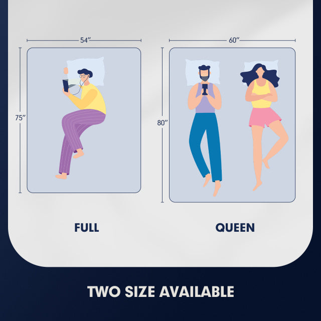 10 Inch Mattress with Jacquard Fabric Cover in a Box-Queen Size, White Mattresses at Gallery Canada