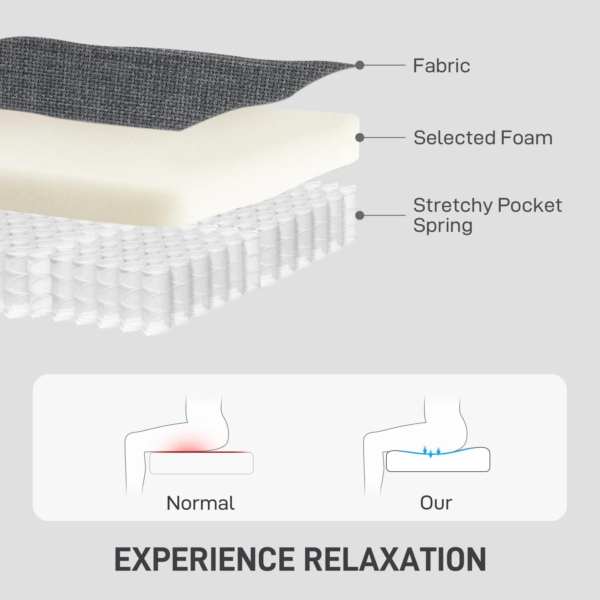 Modern Upholstered 3 Seater Sofa, Deep Seat, Dark Grey 3-Seater Sofas at Gallery Canada