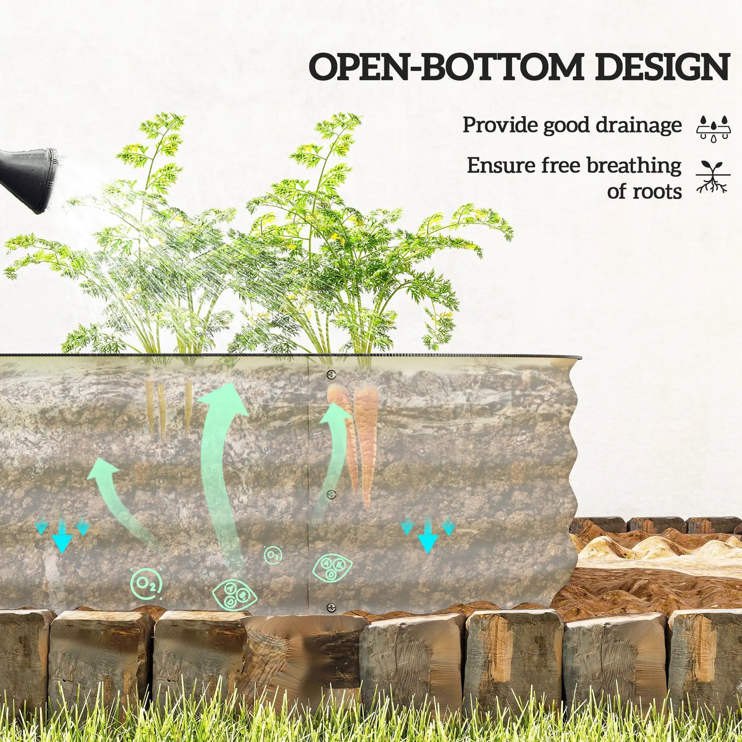 7.9 x 2 x 1ft Galvanized Raised Garden Bed Kit, Metal Planter Box, Cream White Galvanized Planter Boxes at Gallery Canada