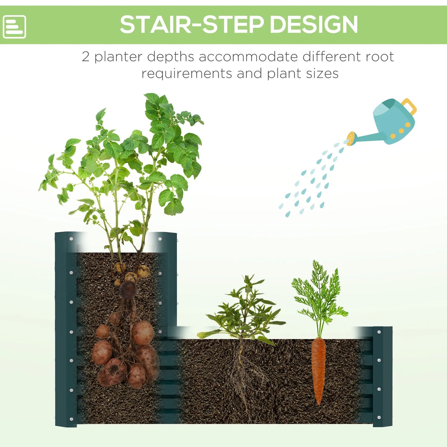 2 Tier Galvanized Raised Garden Bed, Steel Planter Box, 47" x 40" x 23", Green Raised Garden Beds at Gallery Canada