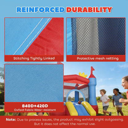 Inflatable Bounce House With Slide, Pool, Ball Pit, Basketball Hoop Inflatables at Gallery Canada