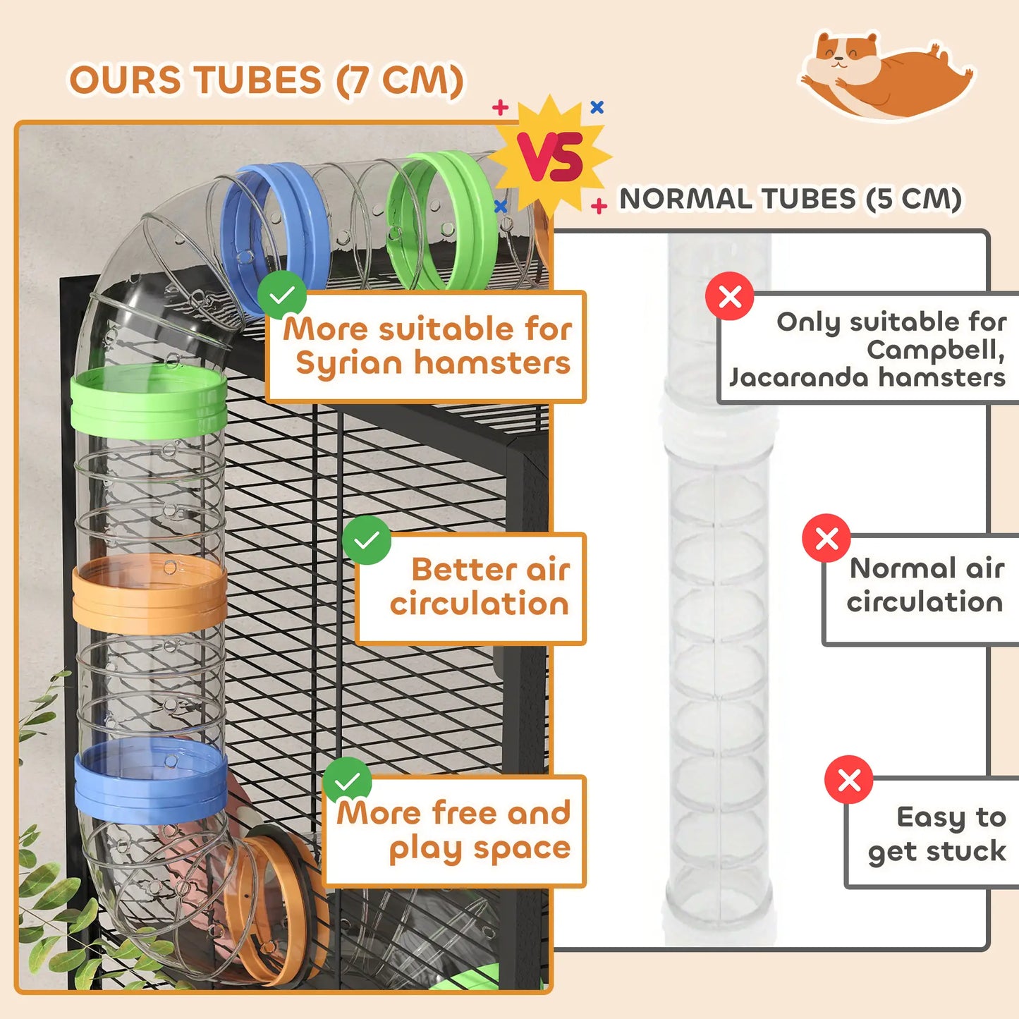 5 Tier Rolling Hamster Cage, 7" Deep Tray, Exercise Wheel, Tube System Hamster Cages at Gallery Canada