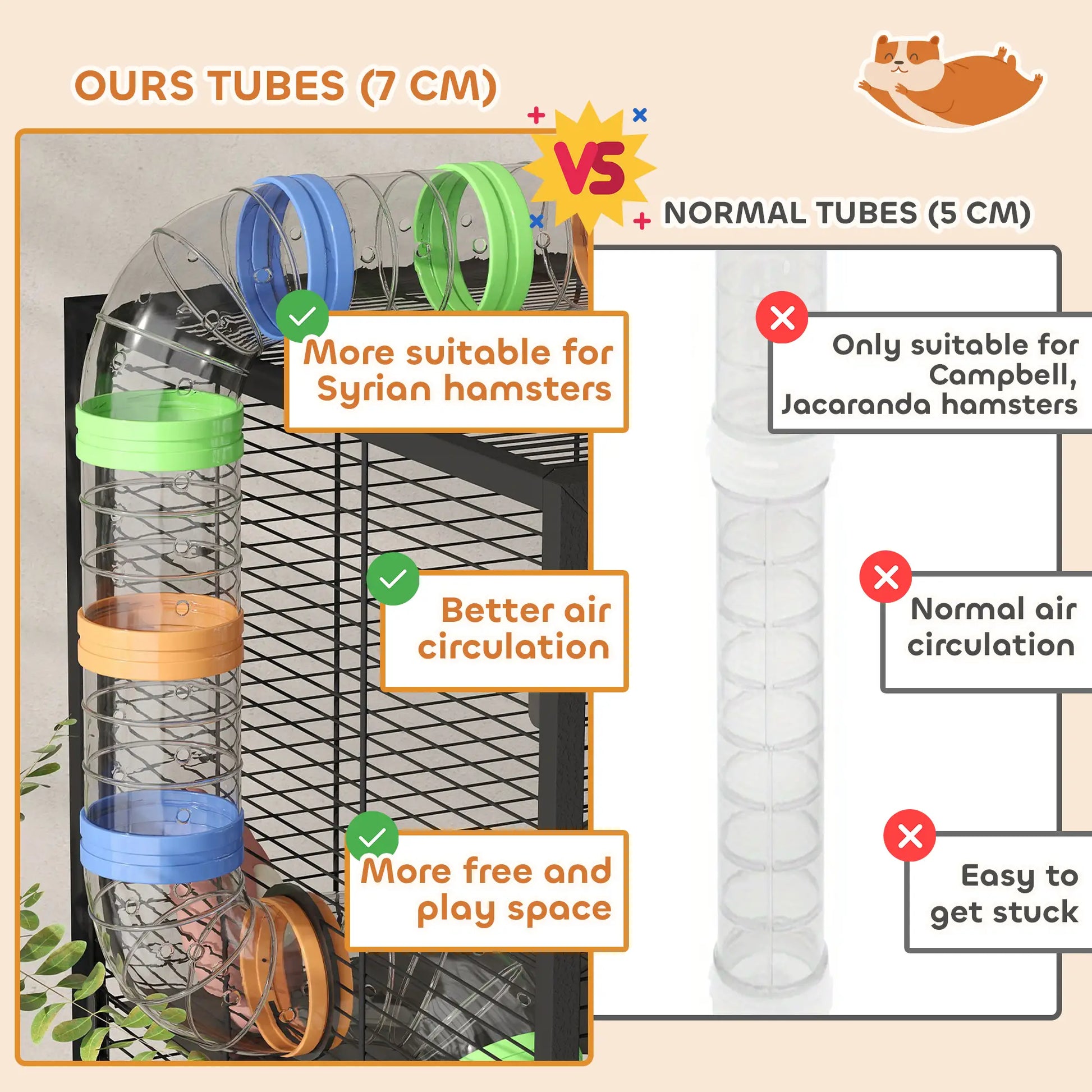 5 Tier Rolling Hamster Cage, 7" Deep Tray, Exercise Wheel, Tube System Hamster Cages at Gallery Canada