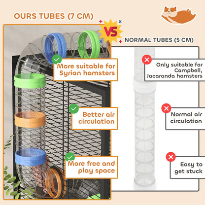 5 Tier Rolling Hamster Cage, 7" Deep Tray, Exercise Wheel, Tube System Hamster Cages at Gallery Canada