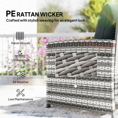 5 Piece Patio Furniture Set, Wicker Chairs, 2-Tier Glass Table, Grey/Dark Grey Patio Furniture Sets at Gallery Canada