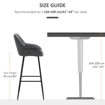 Retro Bar Stools Set of 2, 30" (76 cm.), Kitchen Island Chairs with Backs, Grey Bar Stools at Gallery Canada