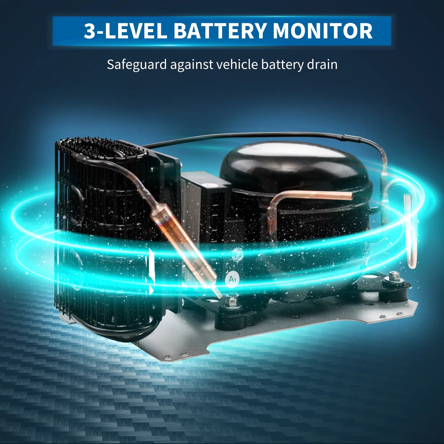 Dual Zone Car Fridge, 32 Quart, 12/24V DC, 100V-240V AC, -4℉-68℉ Car Coolers at Gallery Canada