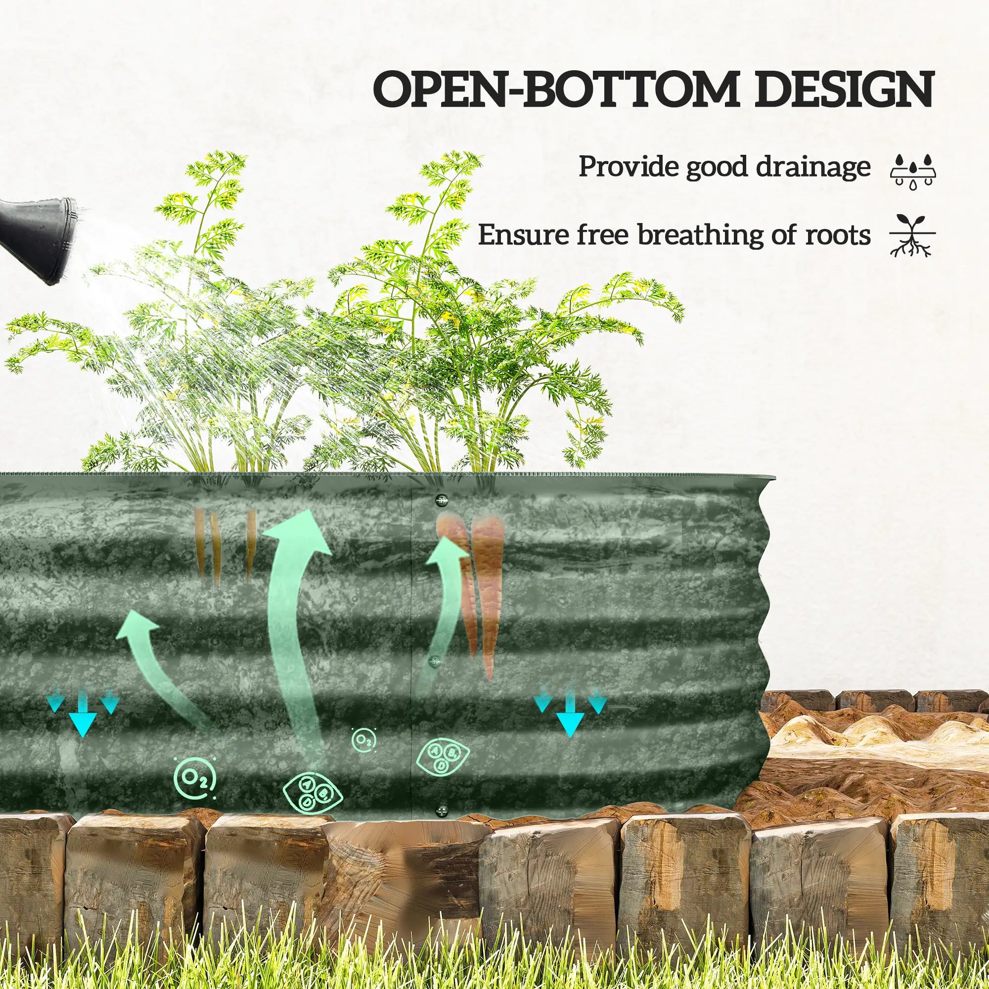 4.9 x 2 x 1ft Galvanized Raised Garden Bed Kit, Metal Planter Box, Green Galvanized Planter Boxes at Gallery Canada