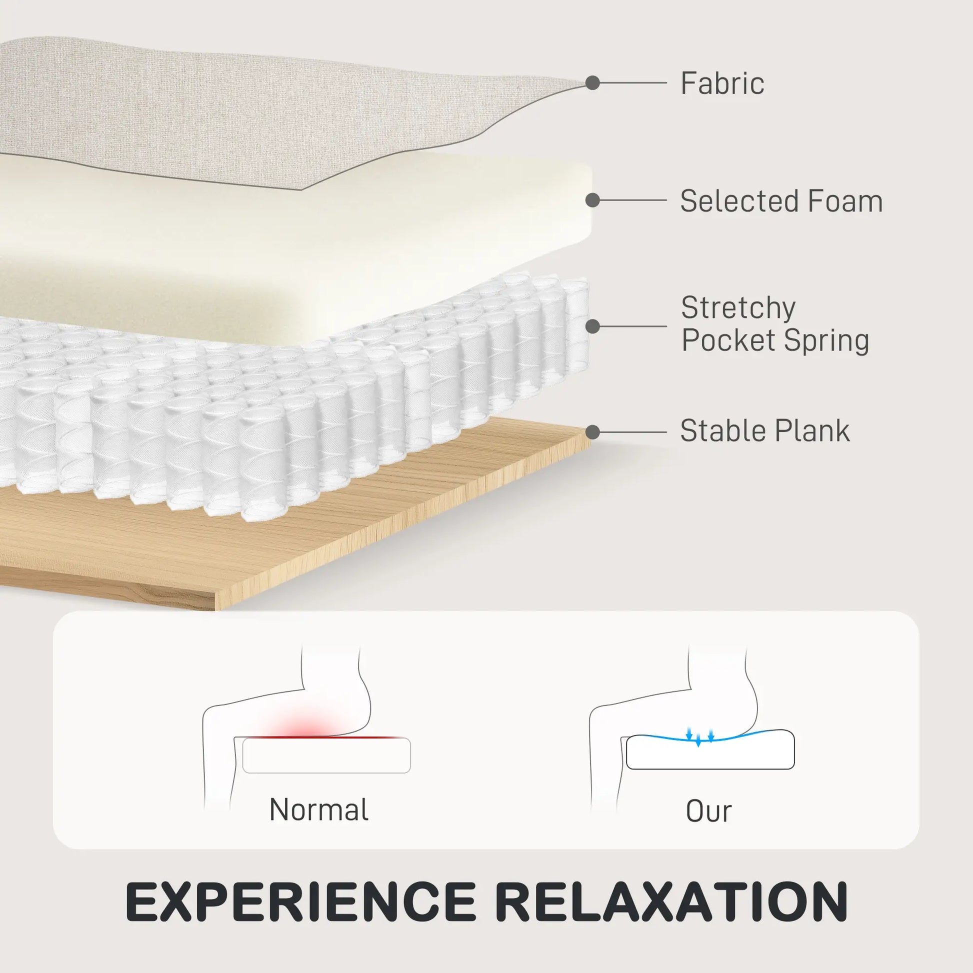 2 Seater Reclining Chair, Loveseat with Footrest, Cream White Sofas & Reclining Chairs at Gallery Canada