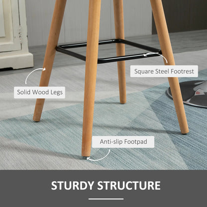 Modern Bar Stools Set of 2, 38" Upholstered, Solid Wood Legs, Grey Bar Stools at Gallery Canada