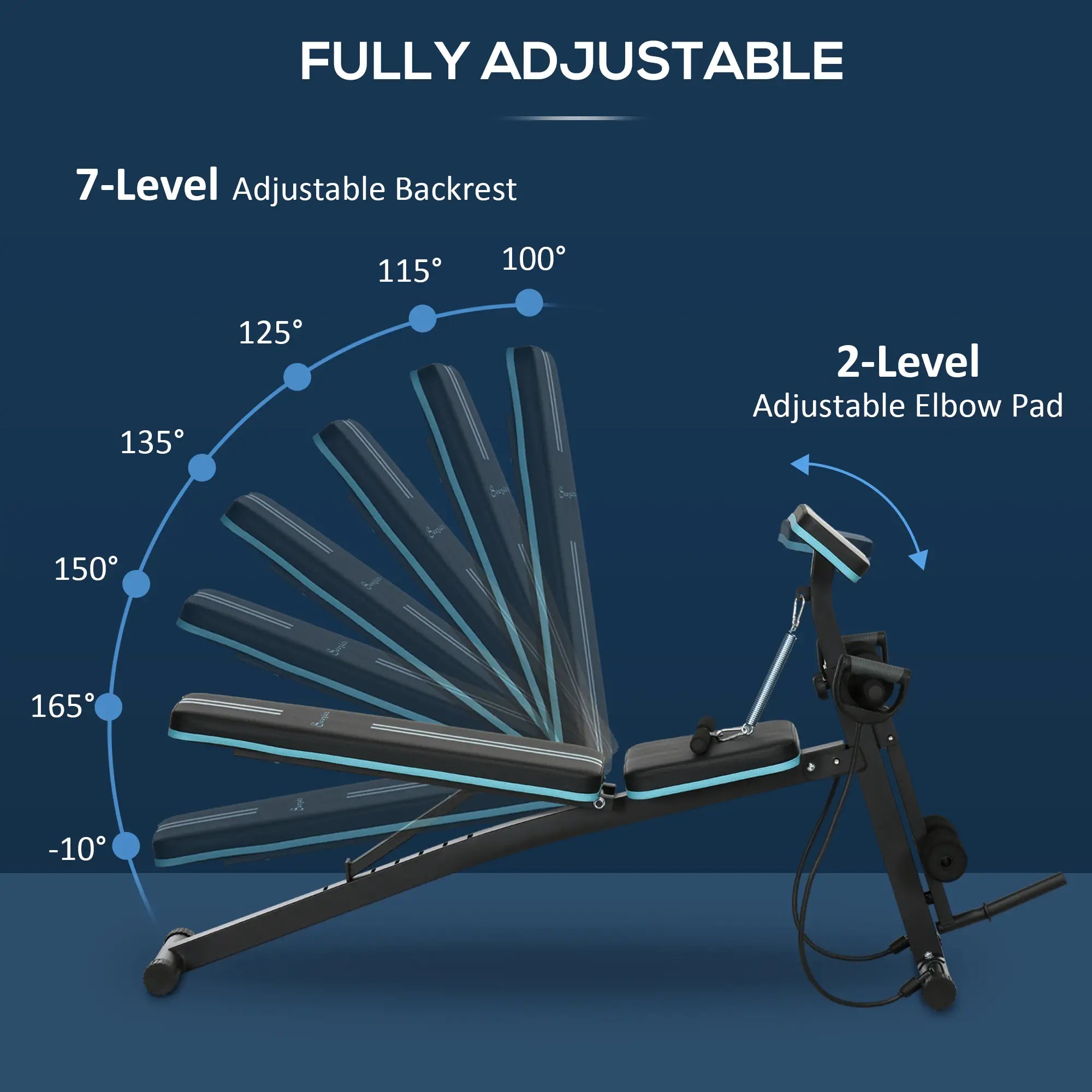 Foldable Adjustable Press Bench, Weight Training Gym Chair, Black & Blue Weight Benches at Gallery Canada