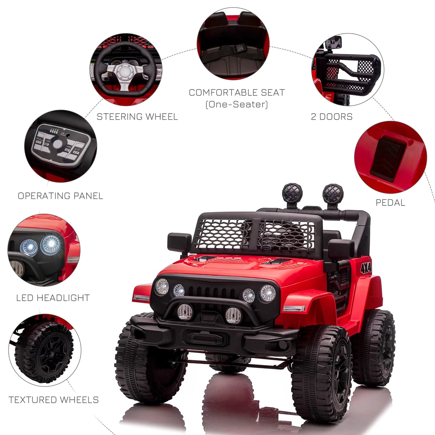 12V Kids Ride On Car, Off Road Truck, SUV Electric, Red Electric Toy Cars at Gallery Canada