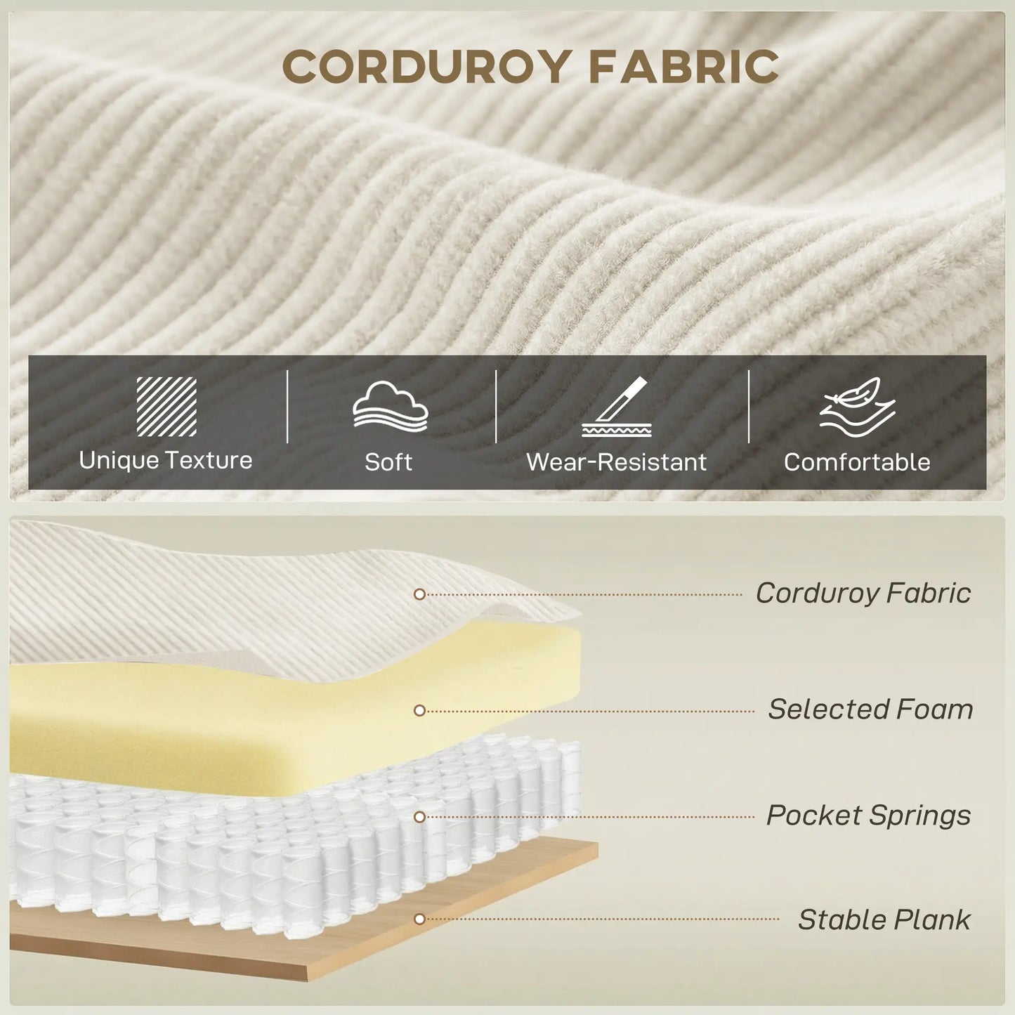 86" 3 Seater Sofa, Modern Corduroy Upholstered Couch, Beige 3-Seater Sofas at Gallery Canada