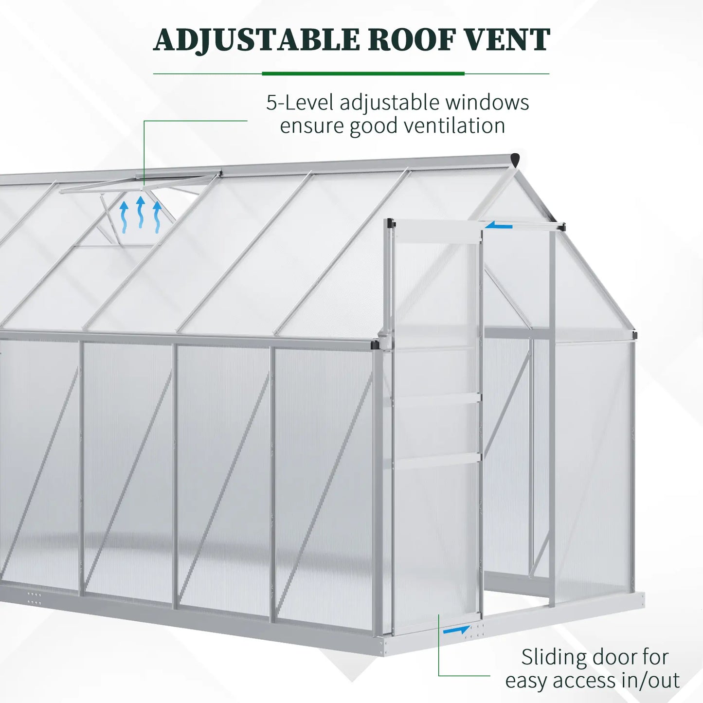 6' x 12' x 6.5' Walk-in Greenhouse, Polycarbonate, Adjustable Roof Vent, Sliding Door, Clear Walk In Greenhouses at Gallery Canada