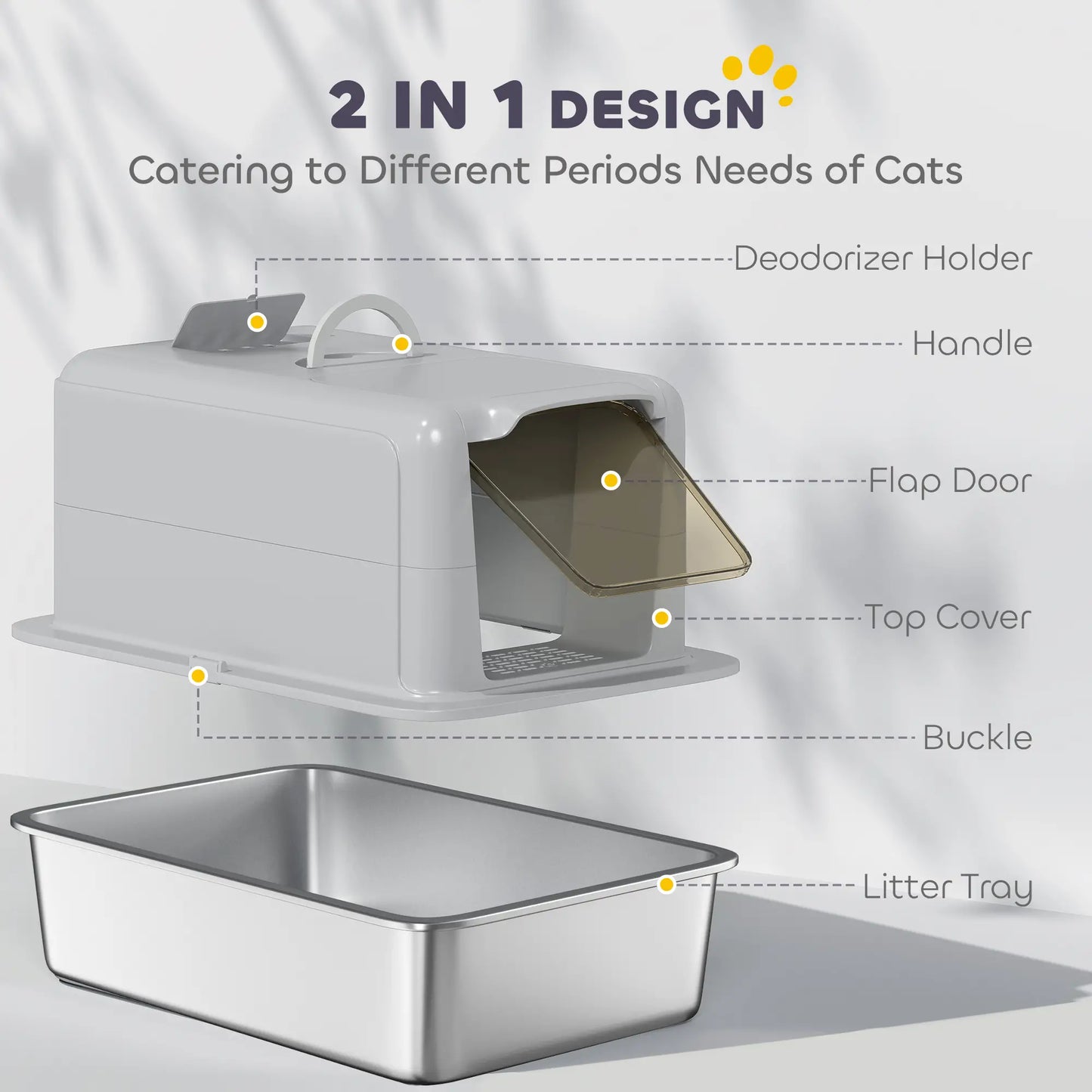 Stainless Steel Cat Litter Box, Removable Lid & Scoop, Grey Cat Litter Box Enclosures at Gallery Canada