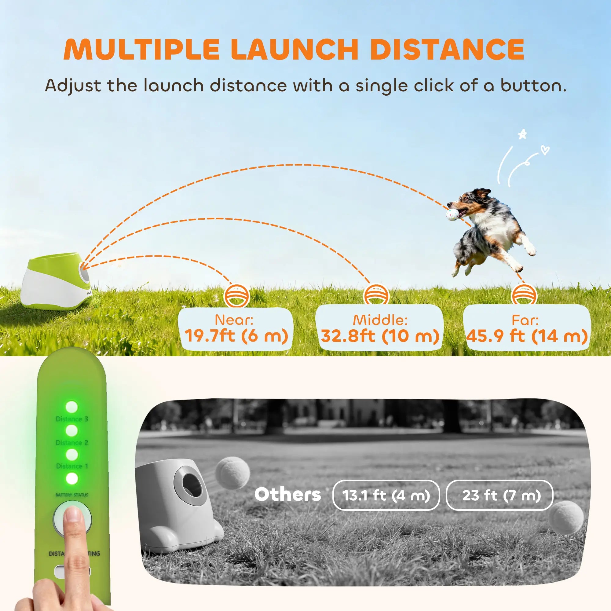 Automatic Dog Ball Launcher, 2.3