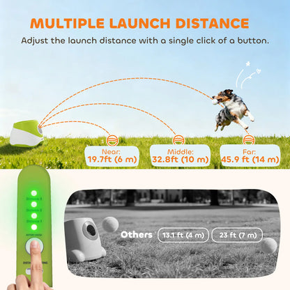 Automatic Dog Ball Launcher, 2.3" 5 Tennis Balls, 3 Distance Settings, Green Dog Agility Training Equipment at Gallery Canada