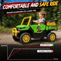 Tracteur Électrique pour Enfants 12V, Télécommande, Double Moteur, Vert