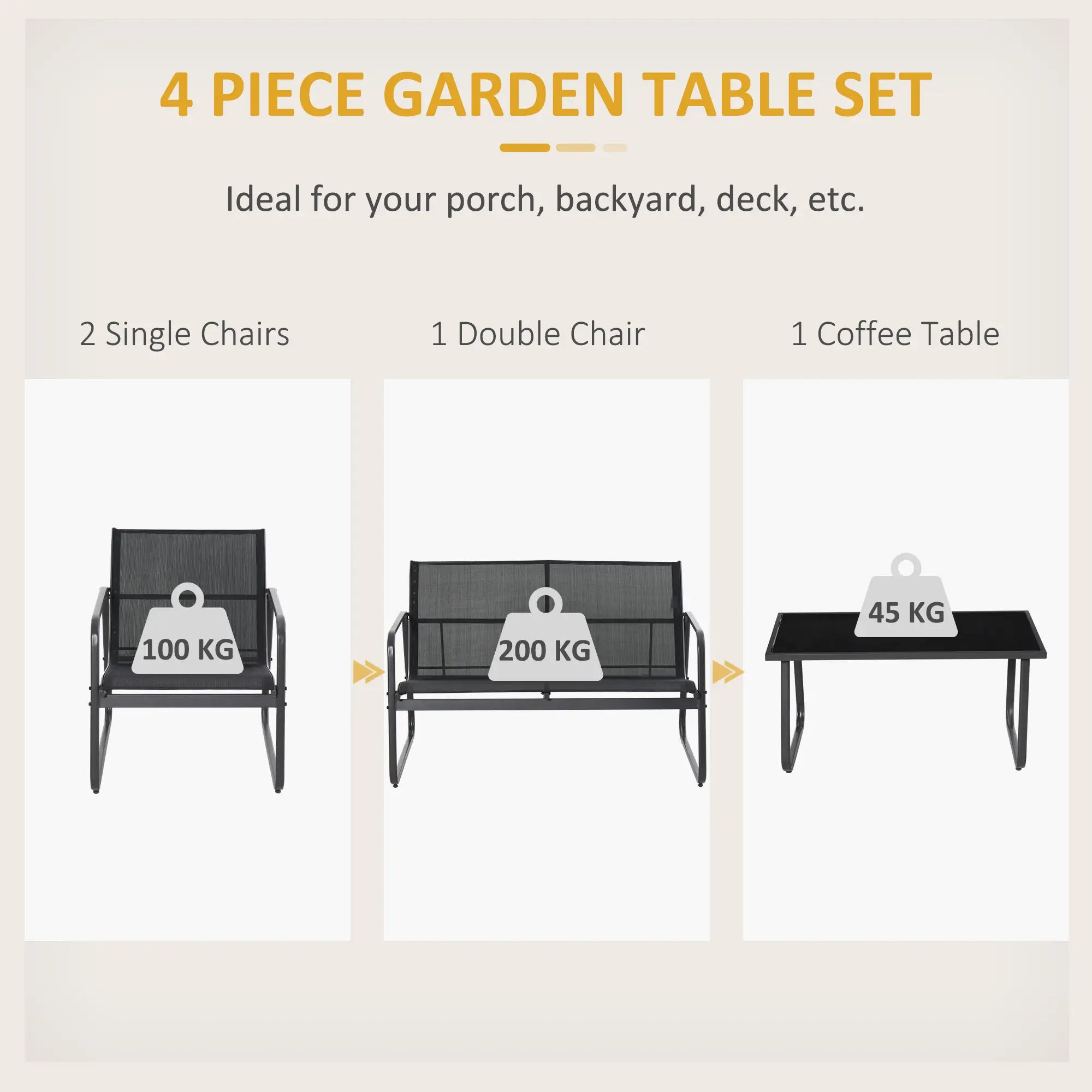 4 Piece Patio Furniture Set, Loveseat, Armchairs, Coffee Table, Black Patio Furniture Sets at Gallery Canada