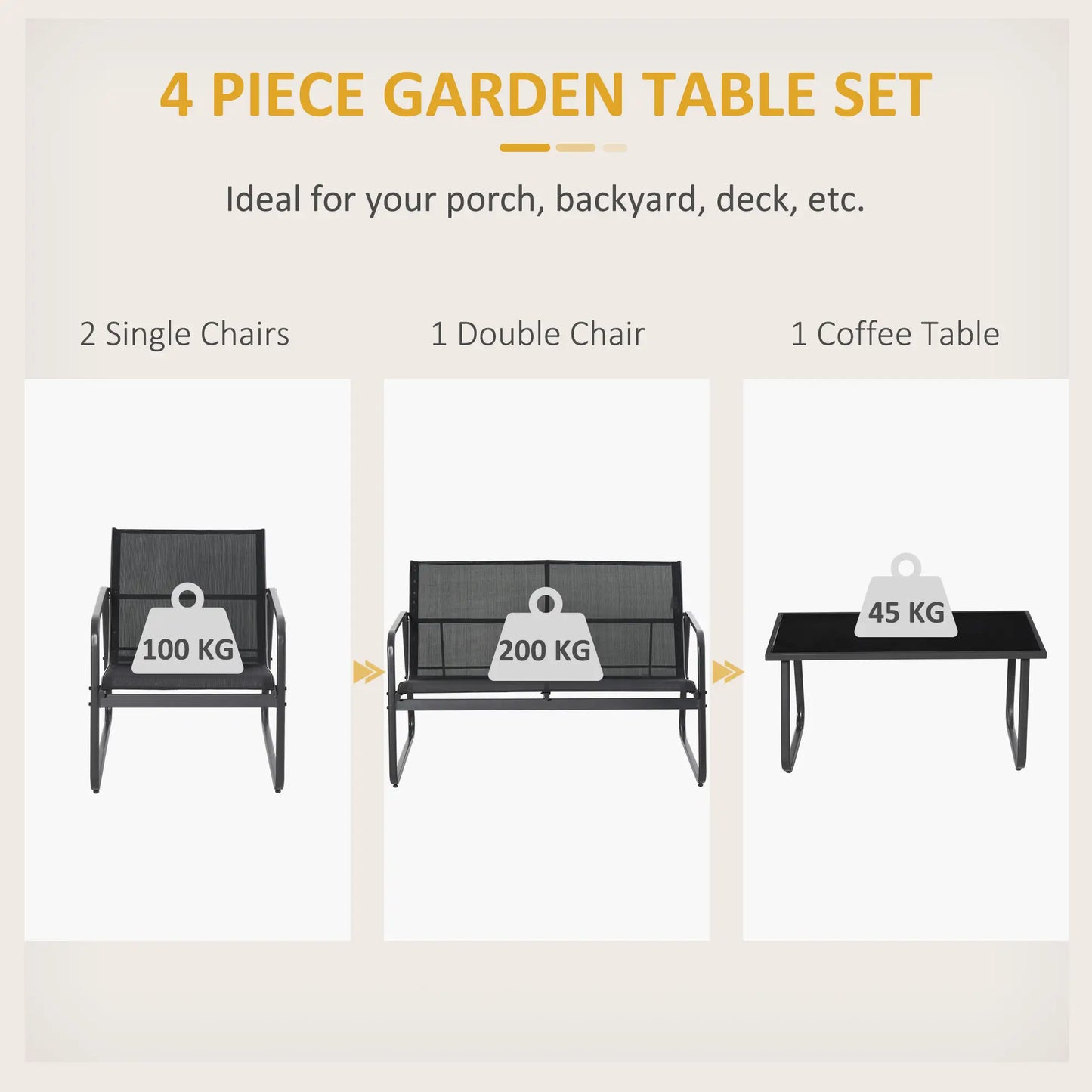 4 Piece Patio Furniture Set, Loveseat, Armchairs, Coffee Table, Black Patio Furniture Sets at Gallery Canada