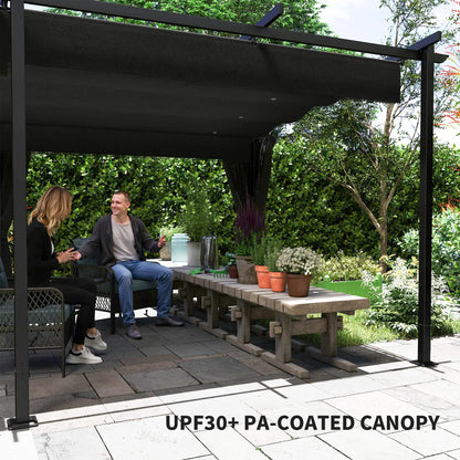 10' x 20' Metal Retractable Pergola Canopy, Outdoor Gazebo UPF30+ Sun Shade Pergolas at Gallery Canada