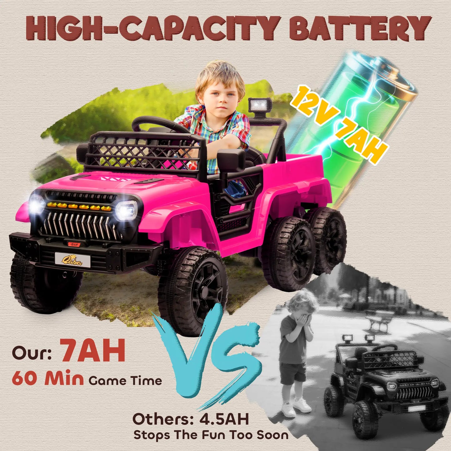 12V 4WD/2WD Kids Electric Car, Remote Control, Pink Electric Toy Cars at Gallery Canada