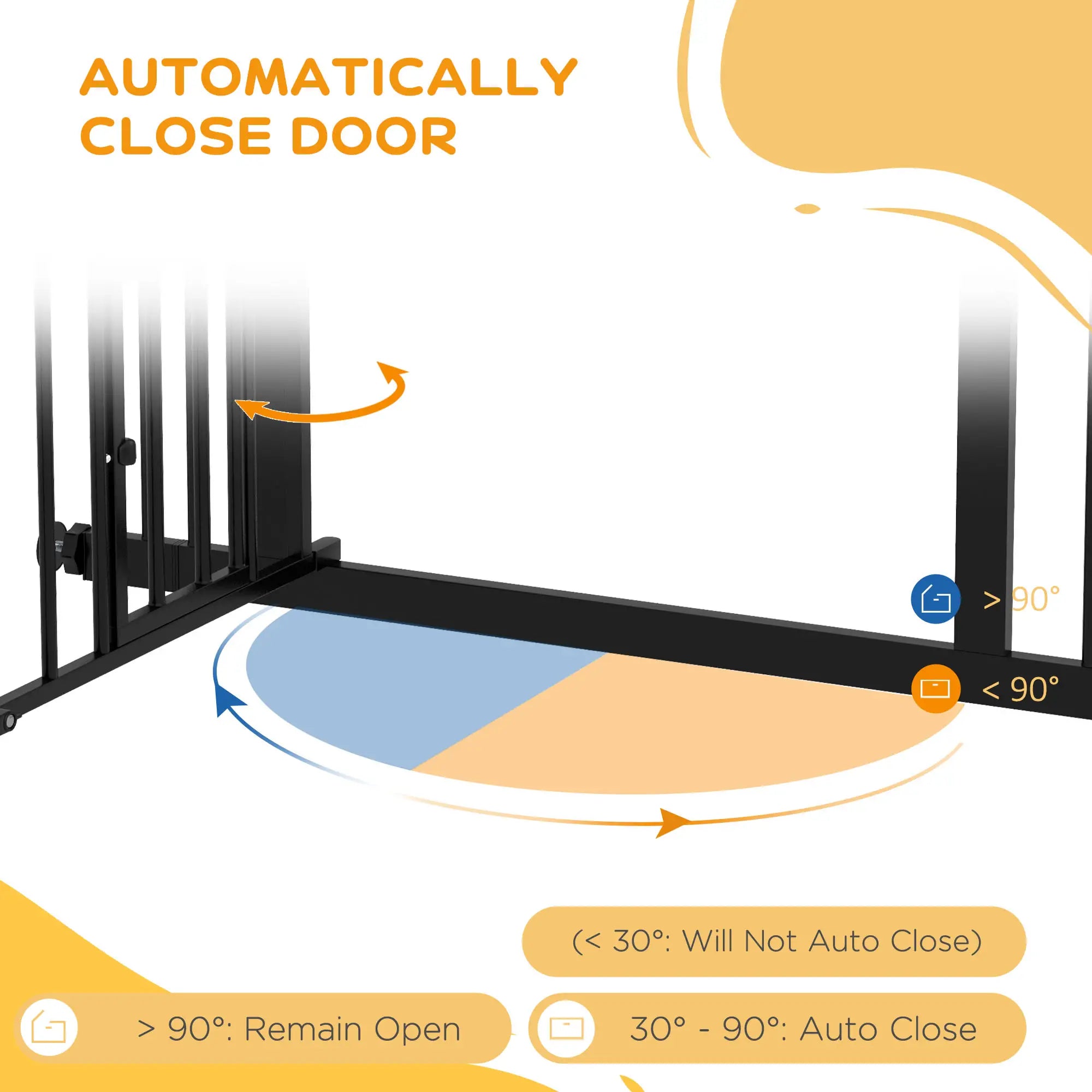 Auto-Close Pet Gate With Cat Door, Double Locking, Fits 29