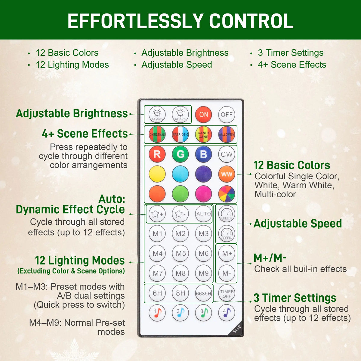 6.5ft Christmas Tree, Synchronized LEDs, DIY, Frasier Fir, Remote, Timer Artificial Christmas Trees at Gallery Canada