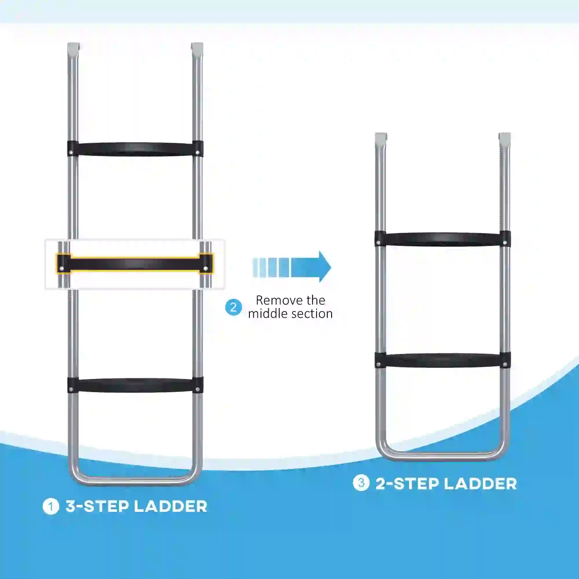 Steel Trampoline Ladder, 2/3 Steps, 43 Inch Length Trampolines at Gallery Canada
