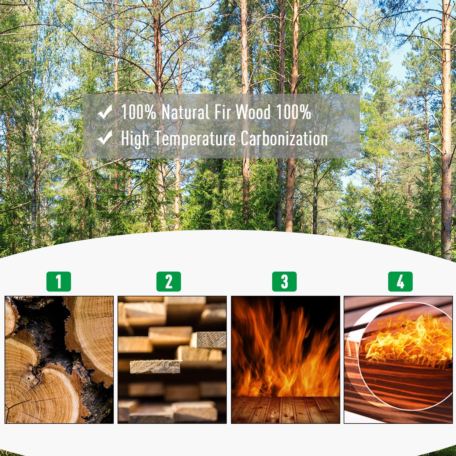 37.5"x15"x15.75" Raised Garden Bed, Wooden Planter for Outdoor Plants Wooden Planter Boxes at Gallery Canada