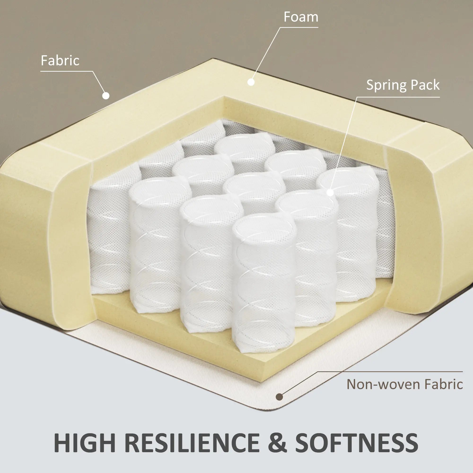 Faux Leather Armchair, Modern Accent Chair, Thick Padding, Khaki Accent Chairs at Gallery Canada