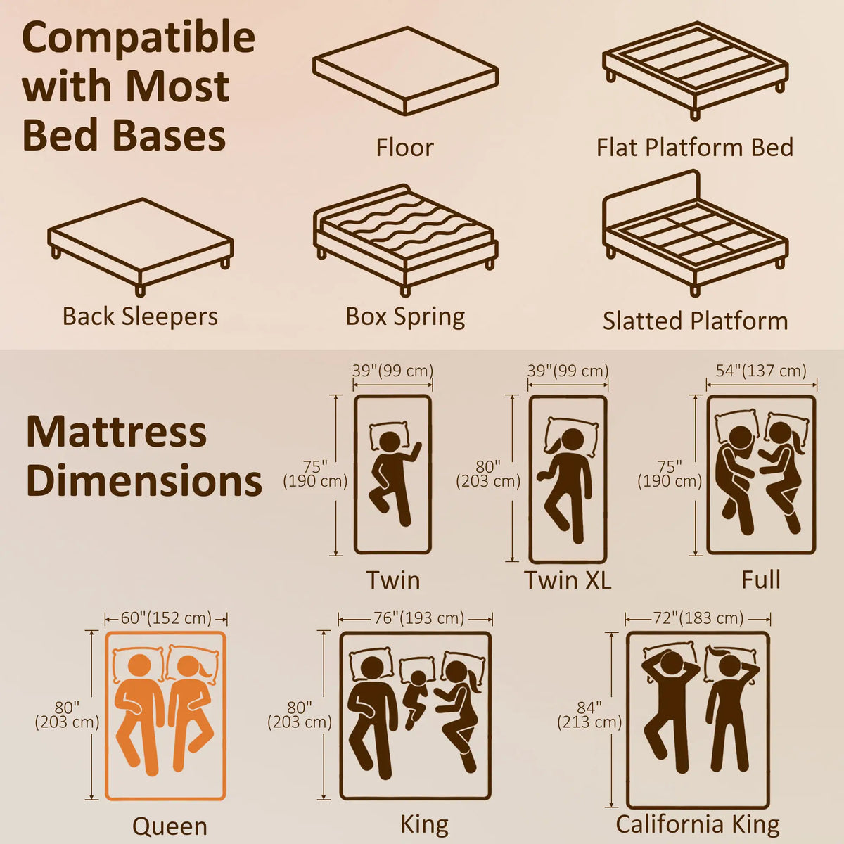 Queen 8 Inch Memory Foam Mattress, Medium Firm, CertiPUR-US