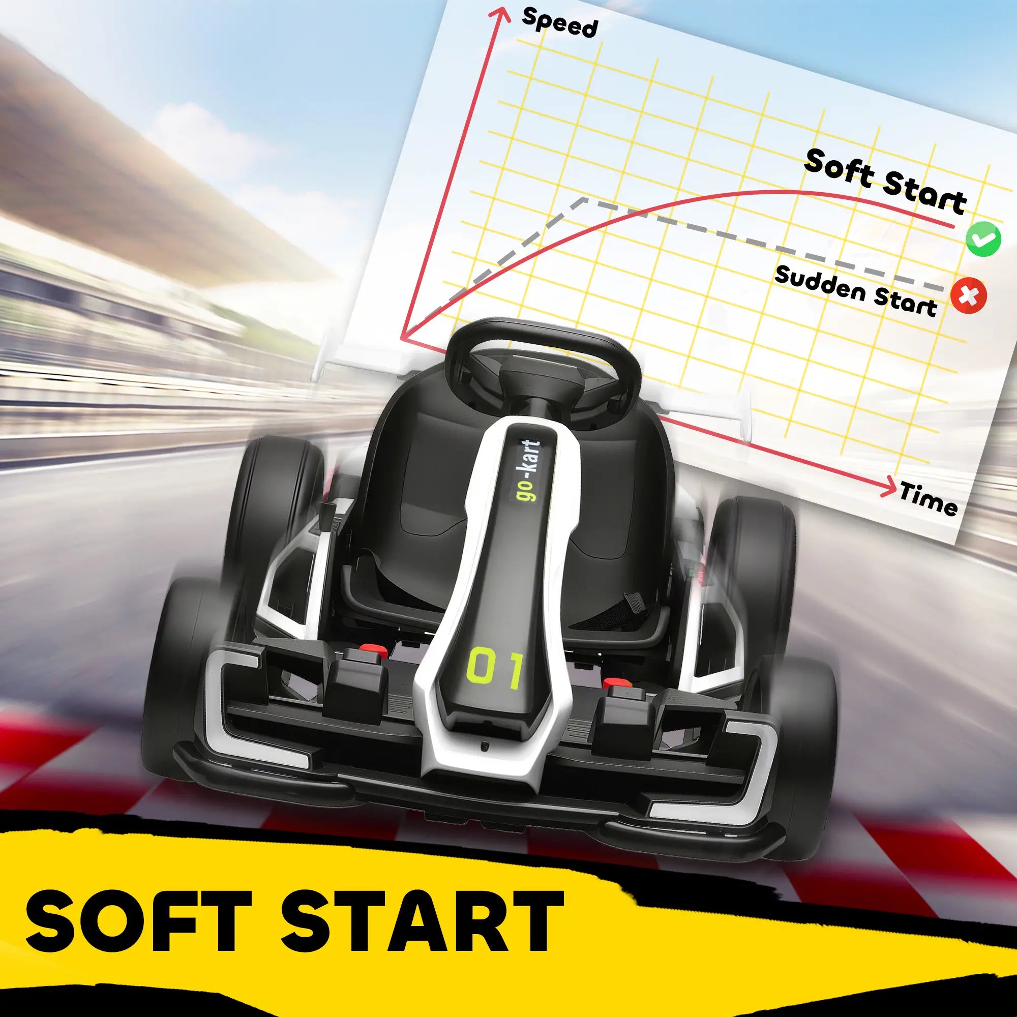 24V Electric Go Kart, Battery Powered Kids Drift Kart, Adjustable Seat, White Electric Ride On Toys at Gallery Canada