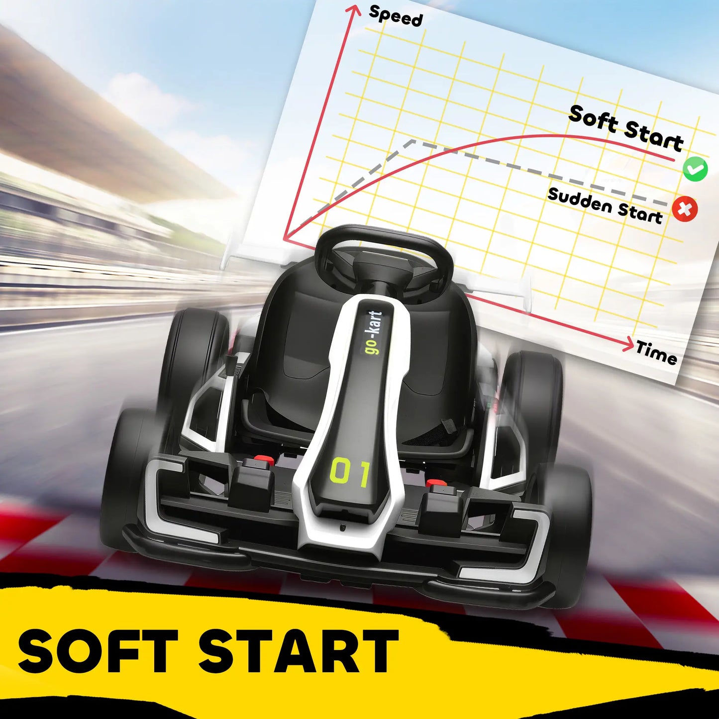 24V Electric Go Kart, Battery Powered Kids Drift Kart, Adjustable Seat, White Electric Ride On Toys at Gallery Canada