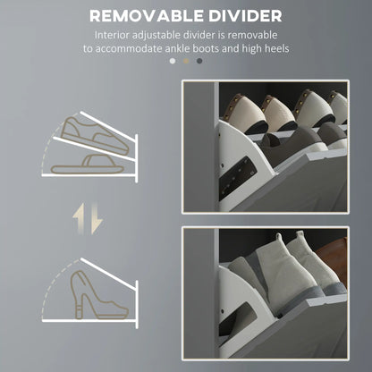 Shoe Storage with Seat, Upholstered Hallway Bench, Shoe Bench with 2 Flip Drawers and 4 Vents for 8 Pairs of Shoes Shoe Storage Cabinets & Racks at Gallery Canada