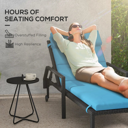 Patio Chaise Lounge Chair Cushions, Set of 2, Turquoise Patio Chair Cushions at Gallery Canada