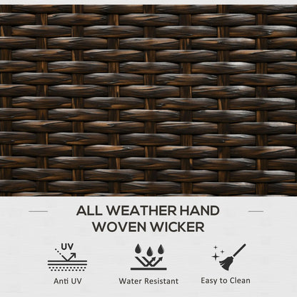 113 Gallon Outdoor Storage Box, Rattan Deck Box, Brown Patio Storage Boxes at Gallery Canada