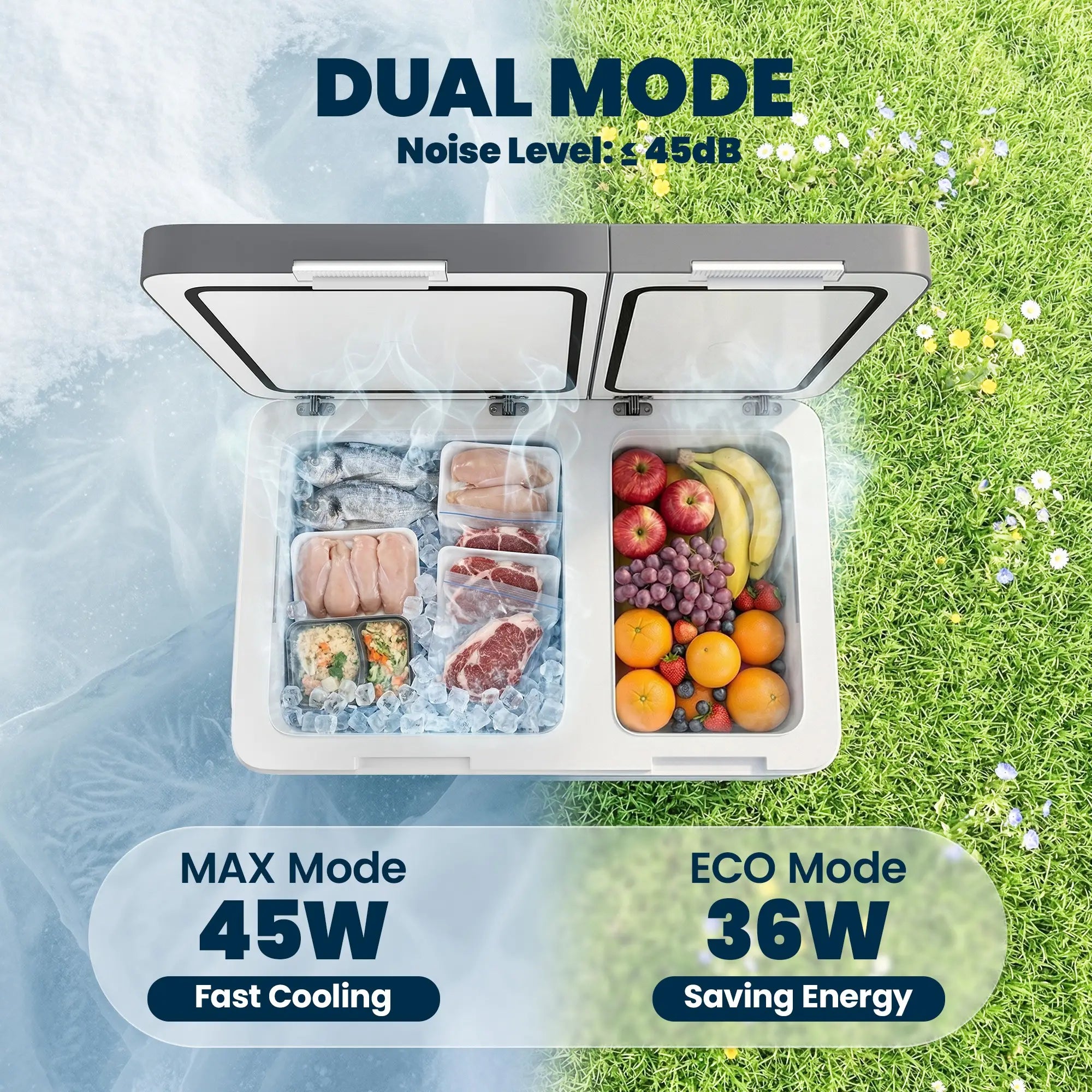 12 Volt Car Refrigerator, Dual Zone 48 QT Car Fridge with App Control, 12/24V DC and 100-240V AC, Car Coolers at Gallery Canada