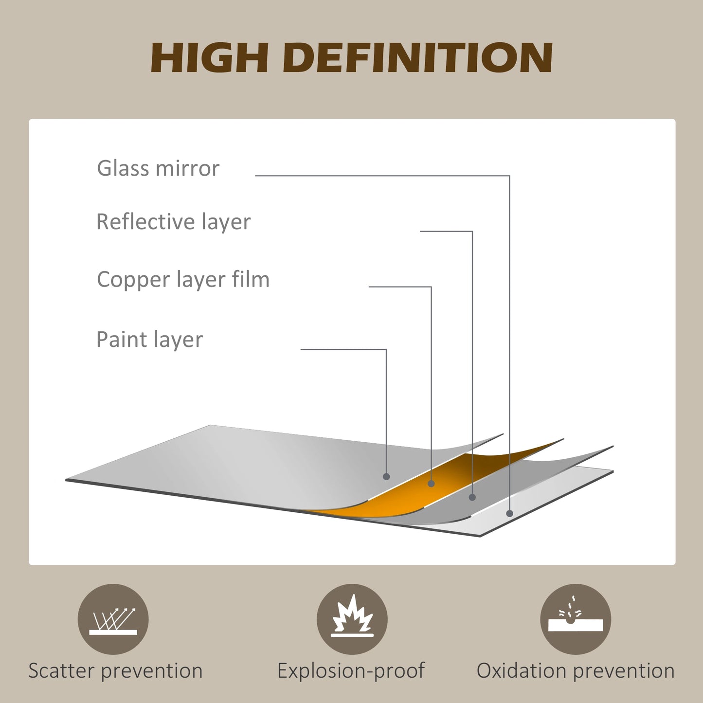 24" Round Wall Mirror, Modern Home Decor for Bedroom Living Room Bathroom, Black Wall Mirrors at Gallery Canada