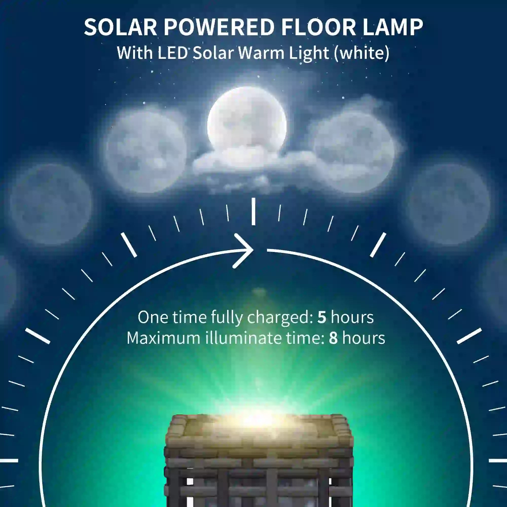 Solar Outdoor Floor Lamp, IP44, Auto LED Lights, Grey Solar Post Lamps at Gallery Canada