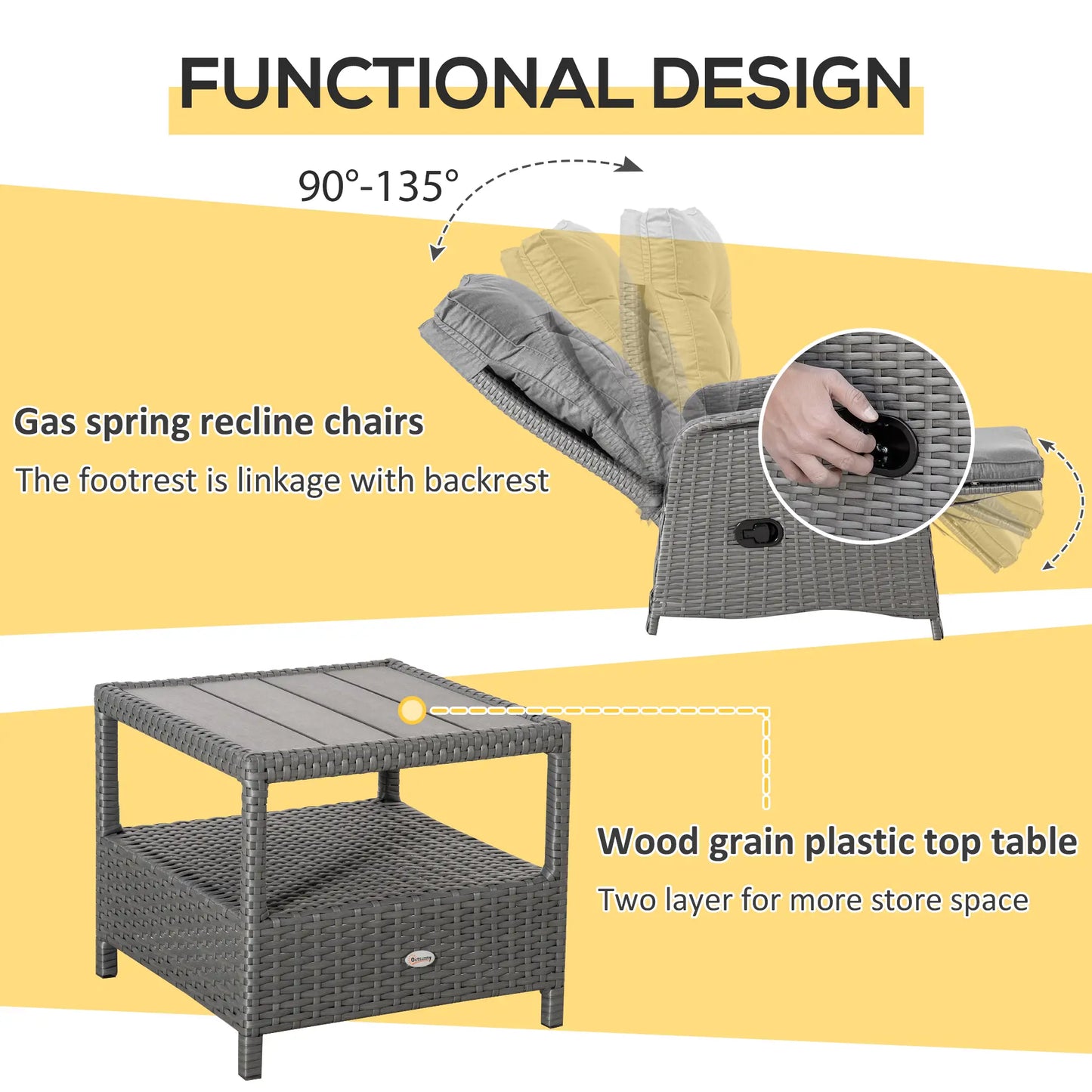 3 Pc Patio Wicker Bistro Set, PE Rattan Table, Adjustable Chairs, Grey Bistro Sets at Gallery Canada
