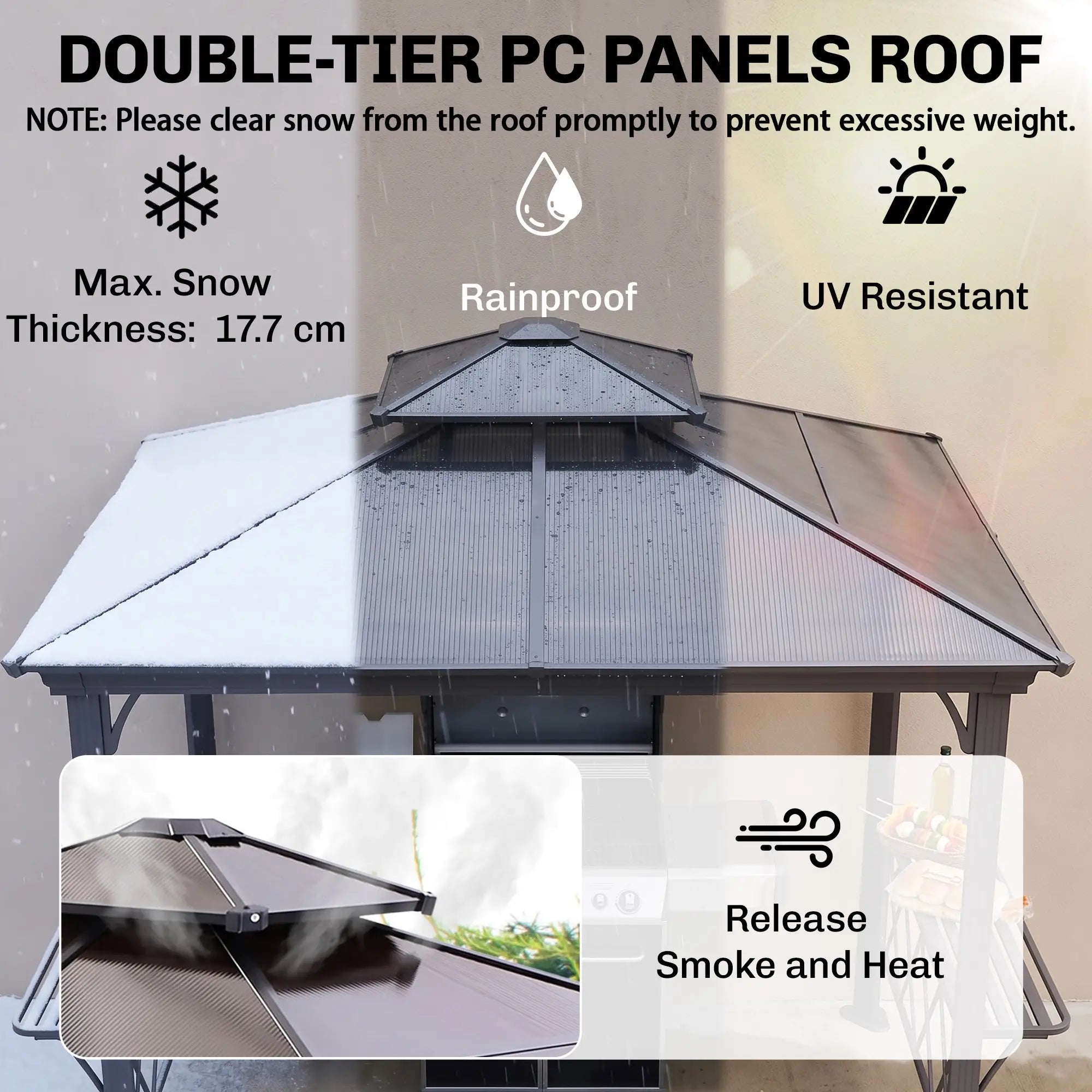 Outdoor Hardtop Grill Gazebo, BBQ Canopy With 6 Hooks, Double Vented PC Roof BBQ Grill Gazebos at Gallery Canada