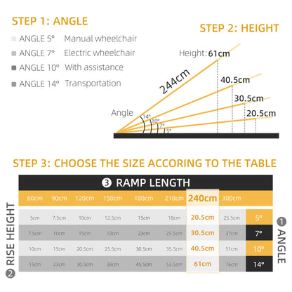 8' Foldable Handicap Ramp, Aluminum Wheelchair Ramp, Textured Threshold, Silver Knee Walker & Wheelchair Ramps at Gallery Canada