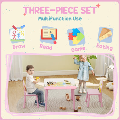 Kids Table and Chair Set, Toddler Table and 2 Chairs, Pink Kids Table Sets at Gallery Canada