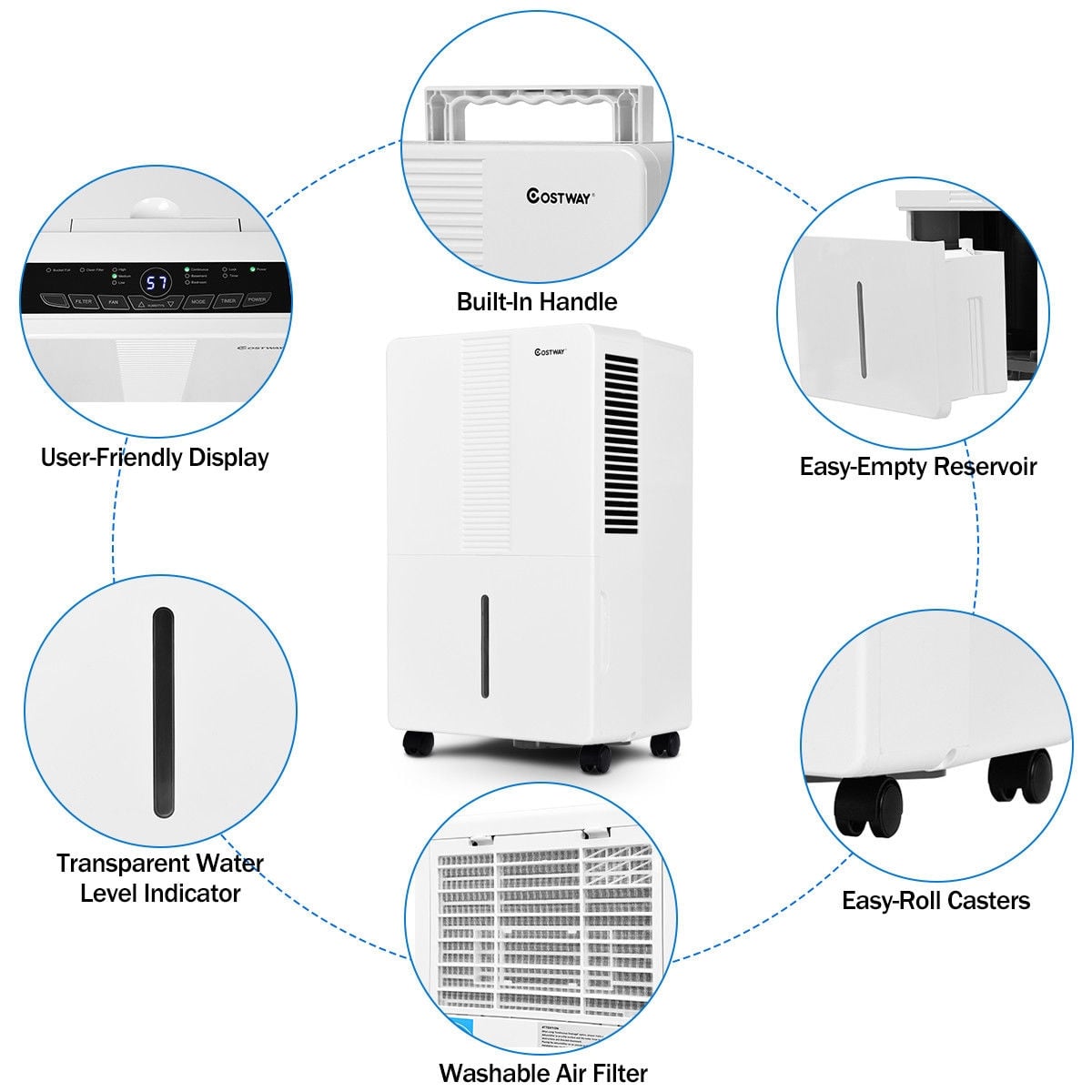 70 Pint Dehumidifier, 4500 Sq.Ft., White
