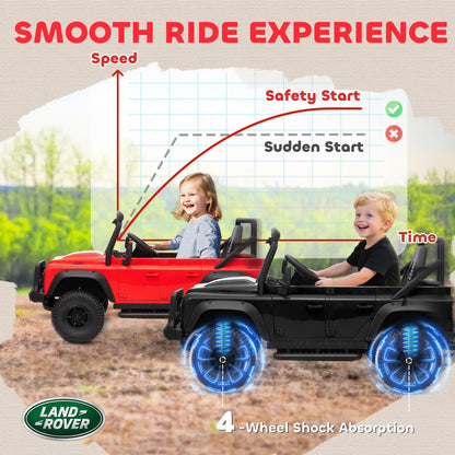 Kids Ride On Truck, Remote Control, Spring Suspension, LED Lights, 3 Speed, Ages 3-5, Black Electric Toy Cars at Gallery Canada