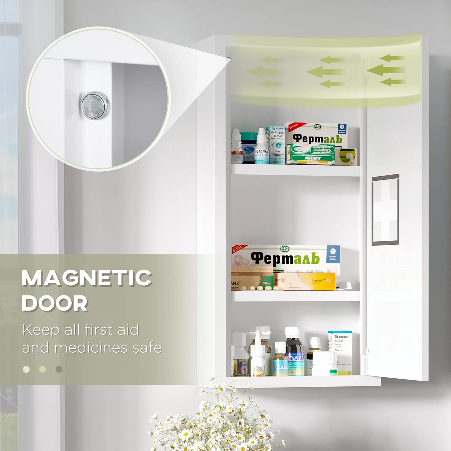 Wall Mount Medicine Cabinet, 2 Shelves, Steel Frame, Magnetic Door, White Mirror Medicine Cabinets at Gallery Canada