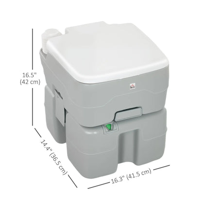 Portable Travel Toilet, Flushable Tank, Level Indicator, 5.3 Gallon (20L) Camping Toilets at Gallery Canada