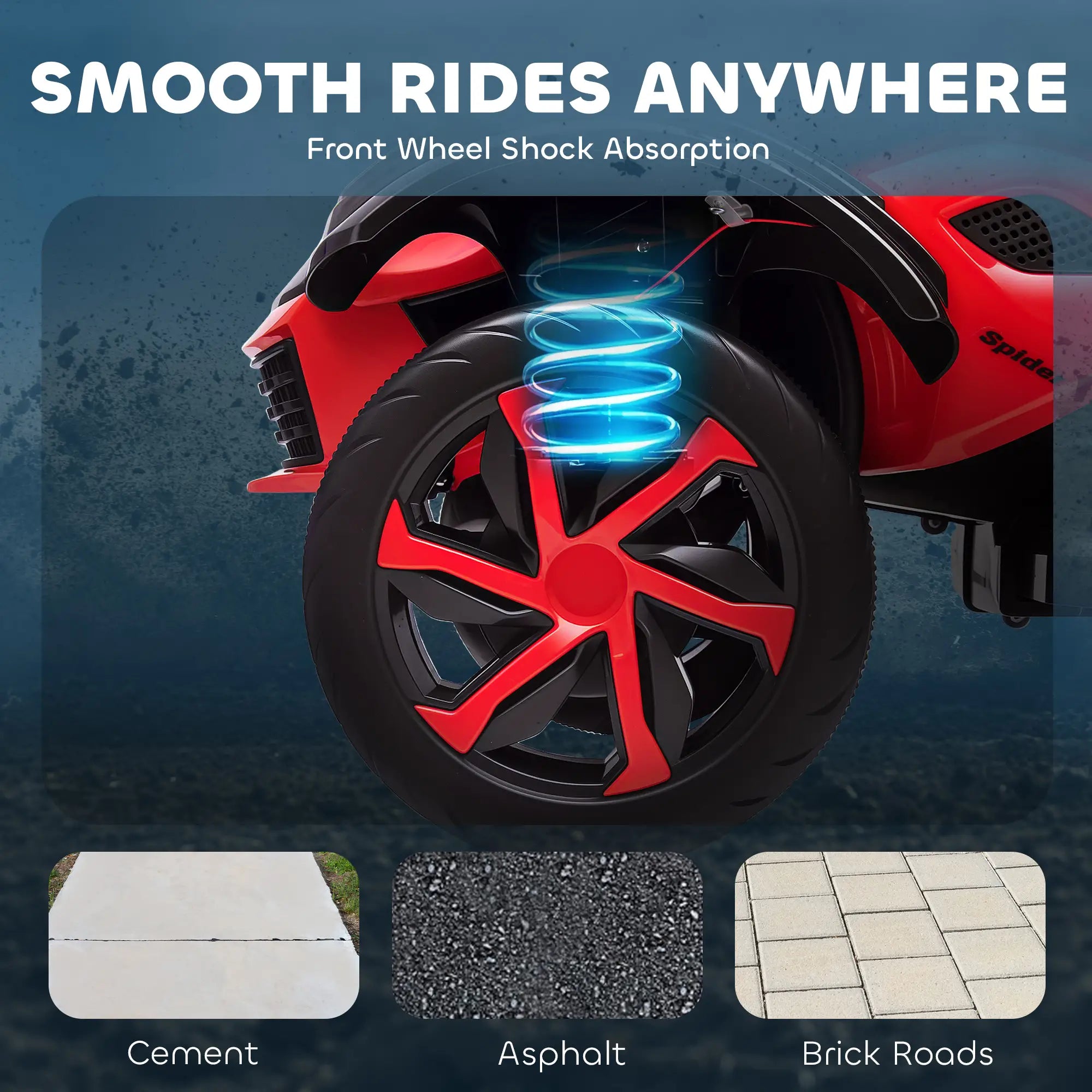 12V Kids ATV, Suspension Wheels, Soft Start, LED Lights, Music, Red Electric Ride On Toys at Gallery Canada