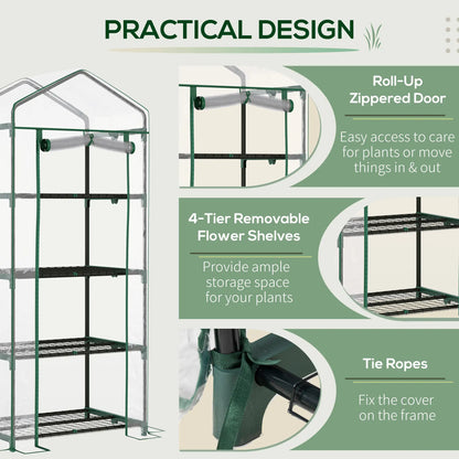 28" x 20" x 63" Portable Greenhouse, 4 Tier Shelves, Steel Frame, PVC Cover, Transparent Portable Greenhouses at Gallery Canada